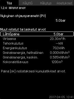 7.4.4 Asetuspiste (1.2.2) 7.4.6 Mitatut arvot (1.2.4) Suomi (FI) Kuva 10 Asetuspiste Kuva 12 Mitatut arvot Tältä näytöltä näet valitun asetuspisteen ja onko se asetettu CU 352:n vai ulkoisen väylän kautta.