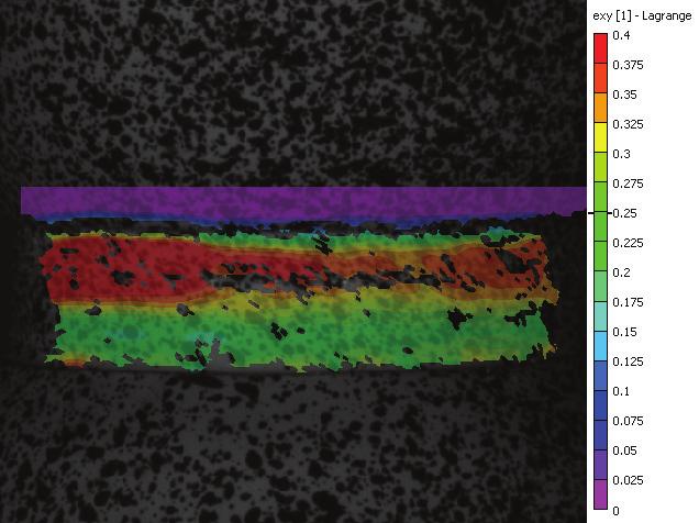 The right hand side is still at only 5% of strain, and the regions outside the shear band at about 2-3 % of strain.