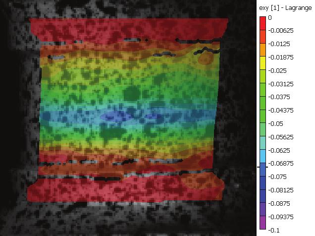 The faster development of the shear band is most likely related to the different yielding behavior of the material at higher strain rates.