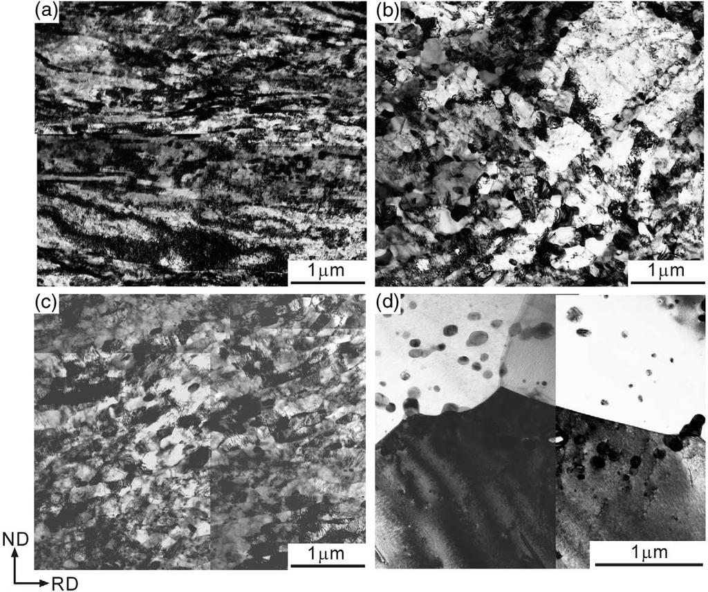 LIITE 1.1 12 Figure 10: Changes of ferrite grain size according to the deformation of austenite at each deformation temperature. The initial grain size of austenite is 17 µm [Suh et al. 2005].