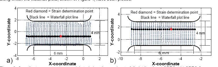 Liite 6.10 Figure 5.