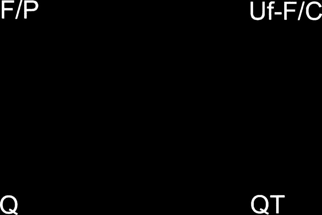 upper DBTT ishelf energy of the ultrafine grained microstructure is as high as that of the coarser grained ferrite/pearlite microstructure for the same steel (Figure 29).