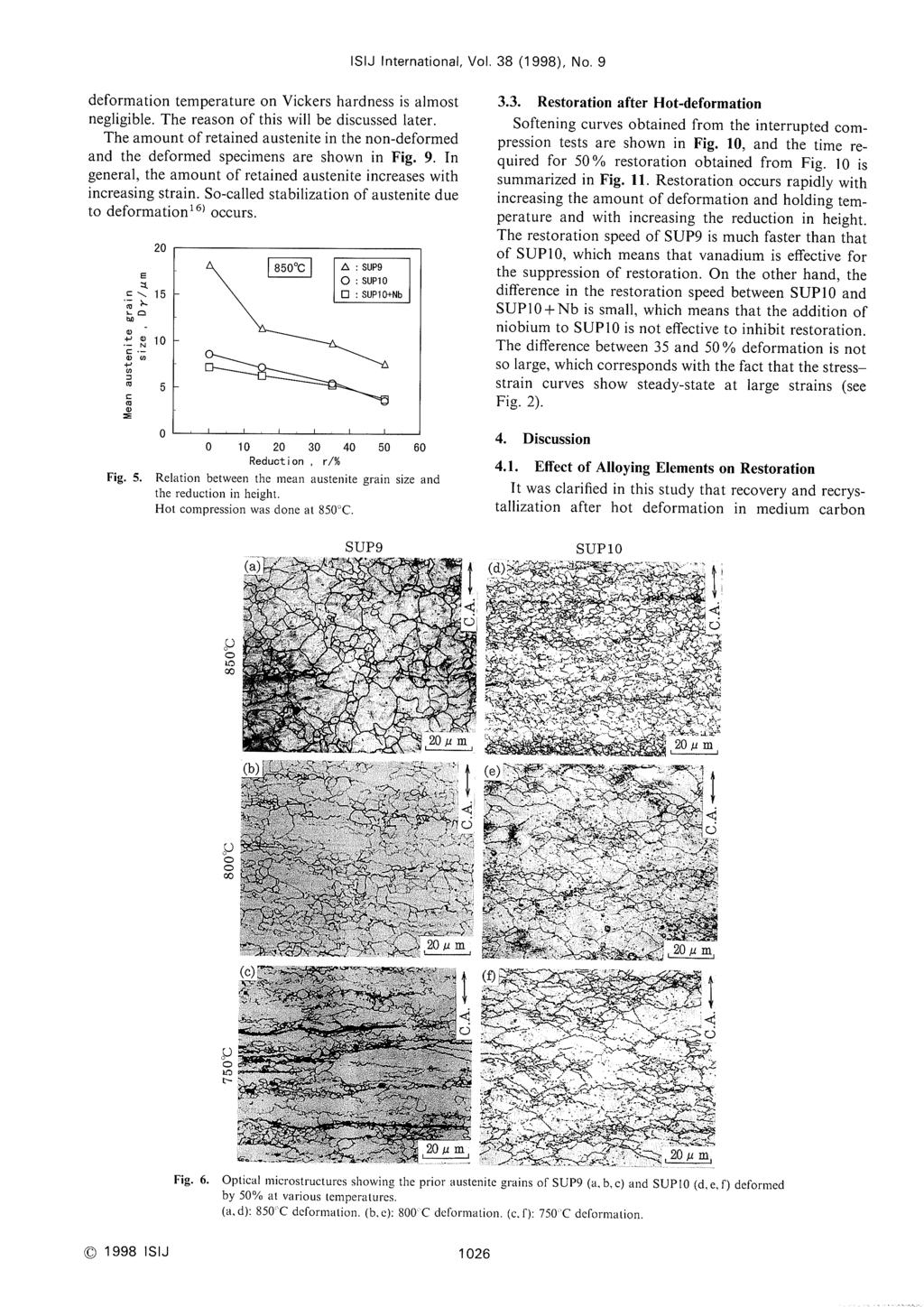 amount and the deformed specimens are shown in Fig. 9. In general, the amountof retained austenite increases with increasing strain. So-called stabilization of austenite due to deformationl6) occurs.