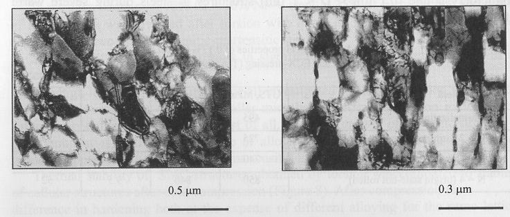 LIITE 1.3 5 carbide and/or nitride forming elements has also proved to be beneficial as indicated by the results obtained for steel CSV (not quoted here).