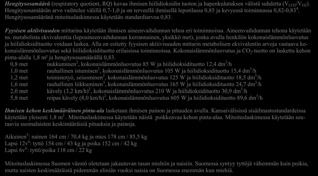 tilavuusvirtana (dm 3 /s) RQ on hengitysosamäärä M on fyysinen aktiivisuus (met) A keho on kehon keskimääräinen pinta-ala (m 2 ). (1) Kehon keskimääräinen pinta-ala (m 2 ) lasketaan kaavalla (2).