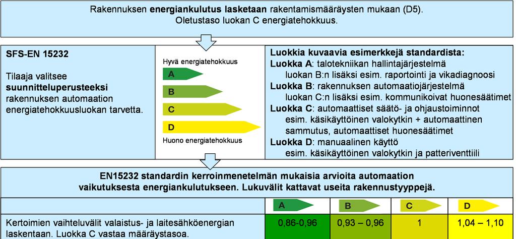 18.10.