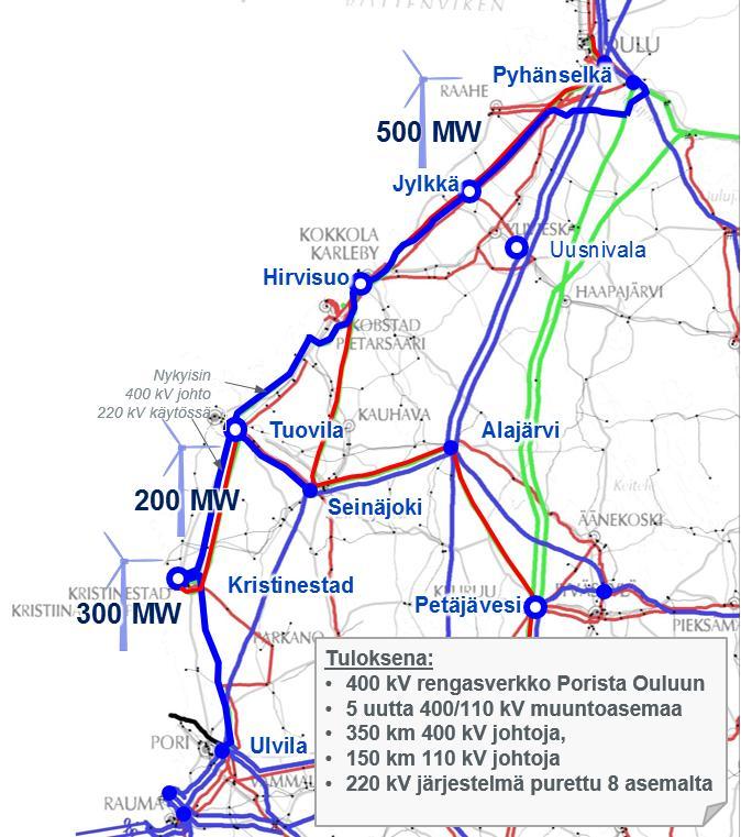 Länsi-Suomen verkon kehittämissuunnitelman tulos Kokonaisinvestoinnit noin 265 milj.