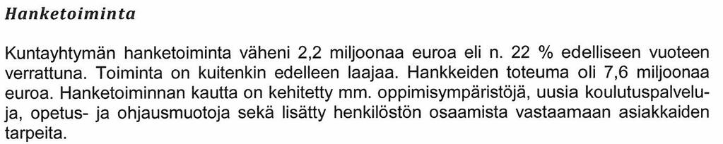 3/2015 Sivu 9 26 VALTUUSTON 16.6.2015 KOKOUKSESTA RAPORTTI HANKETOIMINNASTA --------------- Hallitus 23.9.2015 94 Kehitysjohtaja: Hallitus esitti yhtymävaltuustolle 16.6.2015 kokouksessa vastauksenaan tarkastuslautakunnan arviointikertomuksen (2013) yhteenvedosta ja johtopäätöksistä annetut vastineet täydennettynä tarkastuslautakunnan 12.