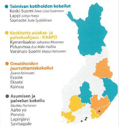 I&O -kärkihankkeen toimintamalli ja teemat Ikäihmisten Integroitu palvelukokonaisuus Asumisen ja