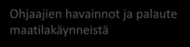 Ohjaajien havainnot ja palaute maatilakäynneistä Asiakas oli innoissaan ja iloisena mukana, heräsi eloon, syötti eläimiä, talutti ponia, seurasi koiran leikkiä.