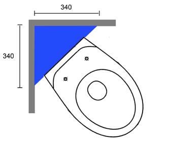 yhteydessä syvyys säädetään viemärin sijainnin mukaan Istuimen voi säätää asennuksen yhteydessä 40-60cm korkeuteen. Elementti kiinnitetään neljästä kohtaa seinään.