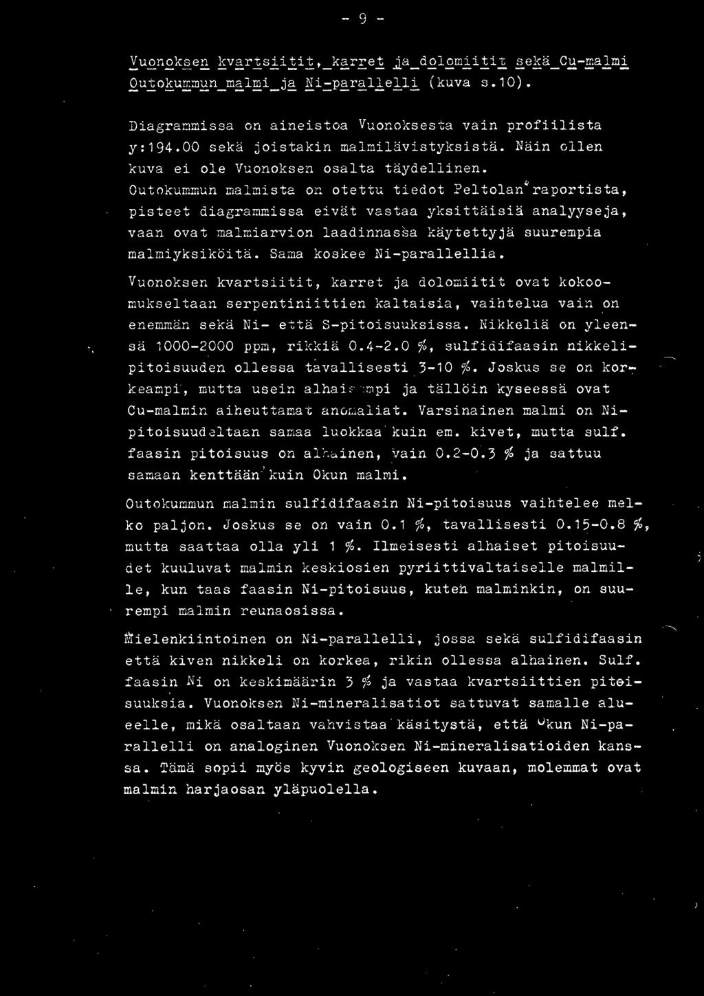 - 9 - Vuon~k~en ~v~r!sii!i!, _k~r~e! ja_d~lomii!i! ~ekä_c~-malmi Ou!o~u~~n_m~lmi_ja Ni=pa r allelli (kuva s.0). Diagrammissa on a ineistoa Vuonoksesta vain profiilista y:94.