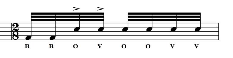6 mittainen ja 12 1/32-osanuottia vastaa pisteellisen neljäsosan mittaa. Näitä kahta pääversiota Keith soittaa peräkkäin (tai itsenäisenä aiheena), muuntelee ja orkestroi rumpusetille.