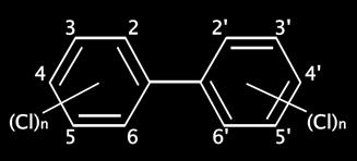 Työhön sisältyneet aineryhmät (2) Perfluoratut alkyyliyhdisteet (PFAS) Käytetään mm.