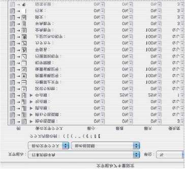 Detailed mojikumi settings 2. Select a mojikumi set to edit from the Mojikumi pop-up menu or click New to create a new set. You can also import a mojikumi set from another document by clicking Import.