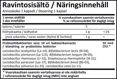 Yhdessä entsyymien kanssa, probiootit toimivat hyödyntääkseen ravinteiden optimaalisen imeytymisen ruokavaliostamme.