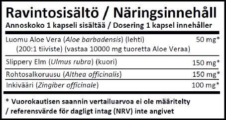 Aloe Vera sisältää runsaasti erilaisia ravintoaineita, kuten vitamiineja, mineraaleja, entsyymejä ja aminohappoja. Aloe Veran glykosaminoglykaanit (GAG), ajatellaan olevan sen aktiivinen komponentti.