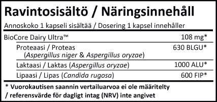 Entsyymien tehtävänä elimistössämme on nopeuttaa kemiallisia reaktioita. Suurin osa entsyymeistä on proteiineja.