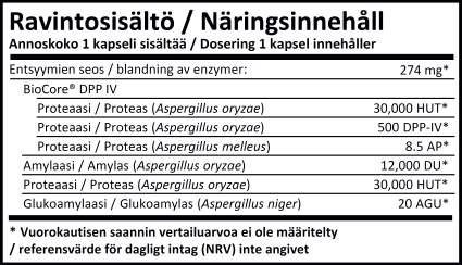 Ruoansulatuselimistömme erittää ruoansulatusentsyymejä, jotka pilkkovat ravintoa pienemmiksi ja pienemmiksi, jotta elimistö saa ruoan ravinteet käyttöön.