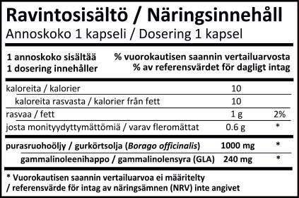 Elimistömme tarvitsee välttämättömiä rasvahappoja toimiakseen optimaalisesti. Kehomme ei kuitenkaan pysty muodostamaan kaikkia rasvahappoja, joten niitä täytyy saada ravinnosta.