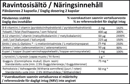 Tuoteryhmät voidaan jakaa yli 10 kategoriaan, joista "Muut tuotteet"-kategoriassa on omaan käyttötarkoitukseensa räätälöityjä yhdistelmätuotteita, vahvoja antioksidanttivalmisteita, sekä esimerkiksi