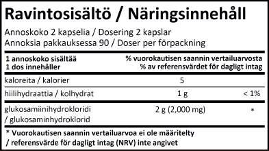 Glucosamine 1000 GLUKOSAMIINI #3239 x Thyroid Energy KILPIRAUHASELLE #3368 Colostrum Powder TERNIMAITOJAUHE #3214 Glukosamiini on ihmisessä luontaisesti esiintyvä amino-monosakkaridi. Se toimii mm.