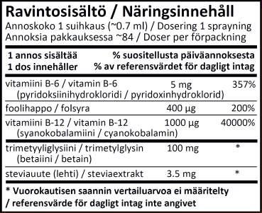 muodostuksessa. Tuote on parhaiten imeytyvässä muodossa, nestemäisenä suihkeena. - Pakkauksen sisältö 59 ml (n. 84 suihkausta) #3910 Suositushinta: 14,50 (alv.