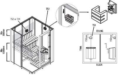 Electrical Wiring and Installation A certified electrician must do the installation of the heater in accordance with applicable local regulations to ensure safety and reliability of electrical