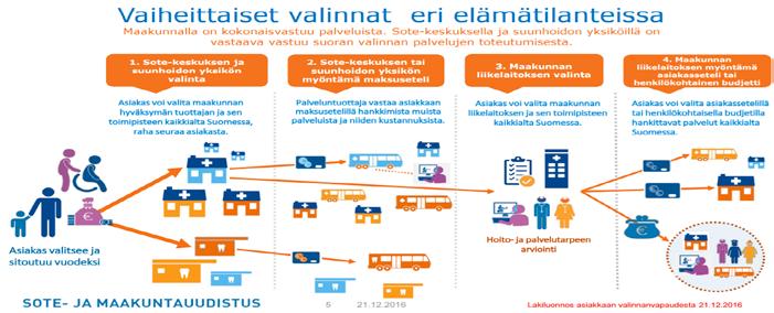 nettisivuilta, Ilari