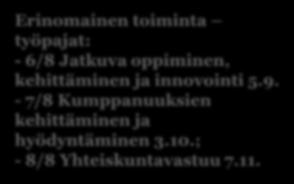 8 Asiakas- ja kansalaislähtöisyys 7.2.