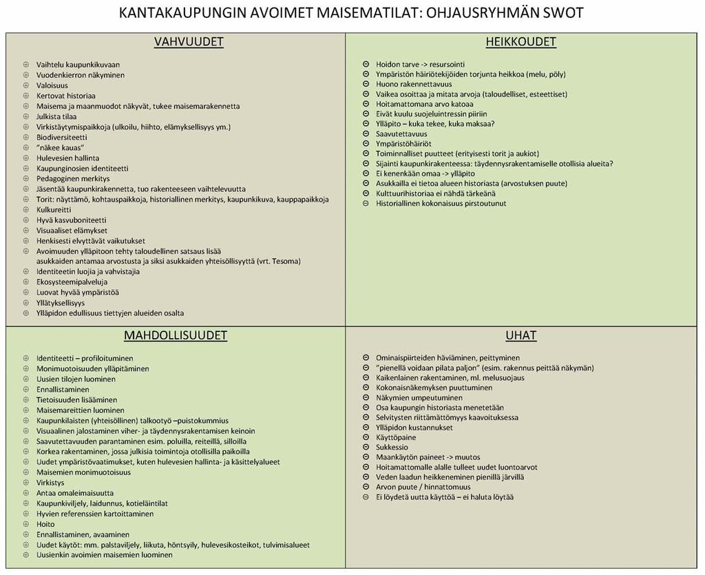 Ohjausryhmän avoimien