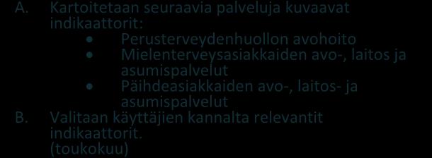 tarkastellaan yhtenä kokonaisuutena. F.