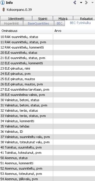 Päärakennesuunnittelun statustiedot Elementtisuunnittelun