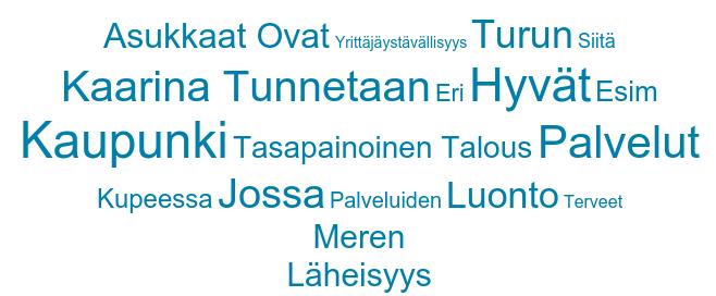 Mistä Kaarinan kaupunki tunnetaan ja mitkä ovat sen menestystekijät vuonna 2030?