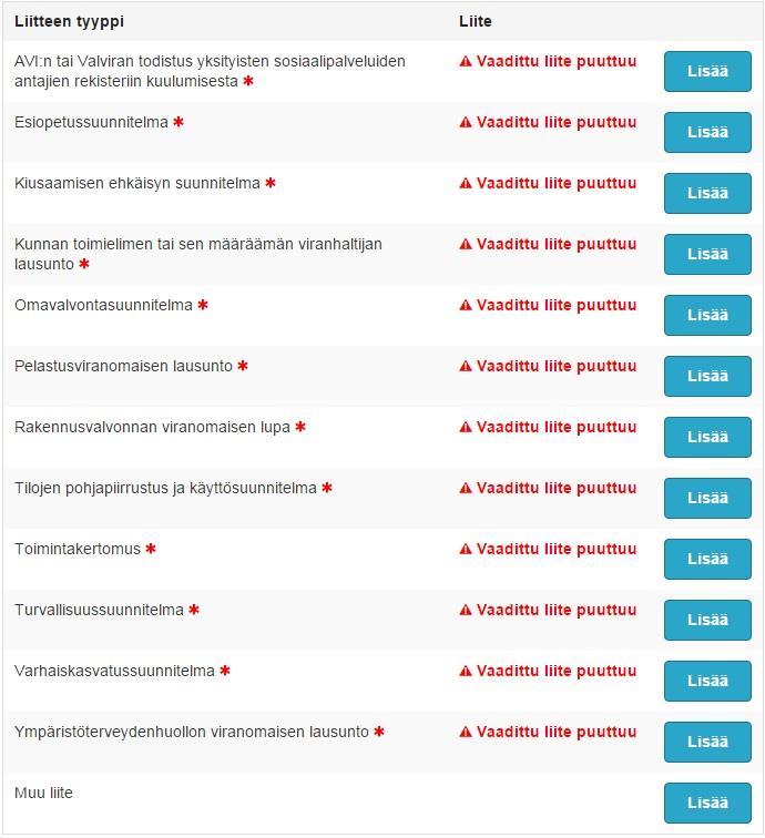 3. Toimipaikat Toimipaikat-välilehden alle palveluntuottaja luo yritykselle toimipaikan. Toimipaikka luodaan aina vaikka toimipaikan tiedot olisivat samat kuin yrityksen tiedot.