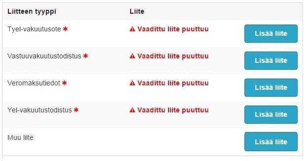 1.1 Tehostetun palveluasumisen hakeutumisohje Käyttäjätunnusten luomisen jälkeen ensimmäinen tehtävä on täyttää yritykselle kaikki tarpeelliset tiedot Yrityksen tiedot -välilehden alla.