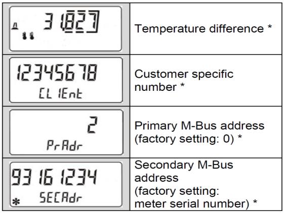Tariffin 1 energialukema (näkyvissä vain jos tariffitoiminto on käytössä) * Jäähdytysenergialukema (vain lämmitys/jäähdytysyhdistelmämittarit) * I ulkoisen mittarin lukema (jos kyseinen