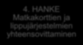 hankekokonaisuuteen liittyvästä