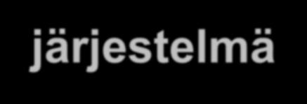 Käyttöjärjestelmä Tekstinkäsittely Pelit Operating