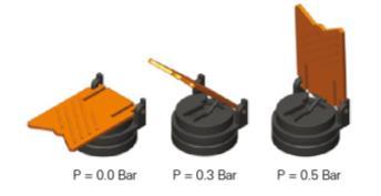 ylöspäin (keltaiset viivat)