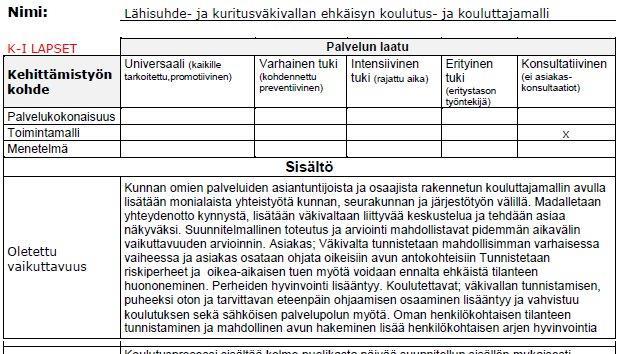 Eurottaminen voi olla myös kaveri, esimerkkejä Toimi (Hastrup ym (2013) Lasten, nuorten ja lapsiperheiden palvelujen uudistaminen -