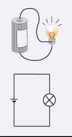 Resistanssi saadaan kun jaetaan jännite U lampun läpi kulkevalla sähkövirralla I.