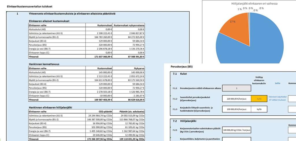 materiaalit Korjaushankkeissa purkukatselmus Materiaalit Pudasjärven koulu Kuva: Juha Nyman