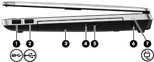 Oikealla olevat osat HUOMAUTUS: Katso kuvaa, joka muistuttaa eniten tietokonettasi. Kohde Kuvaus (1) USB 3.0 -portti Tähän voidaan kytkeä valinnainen USB-laite. (2) USB 2.