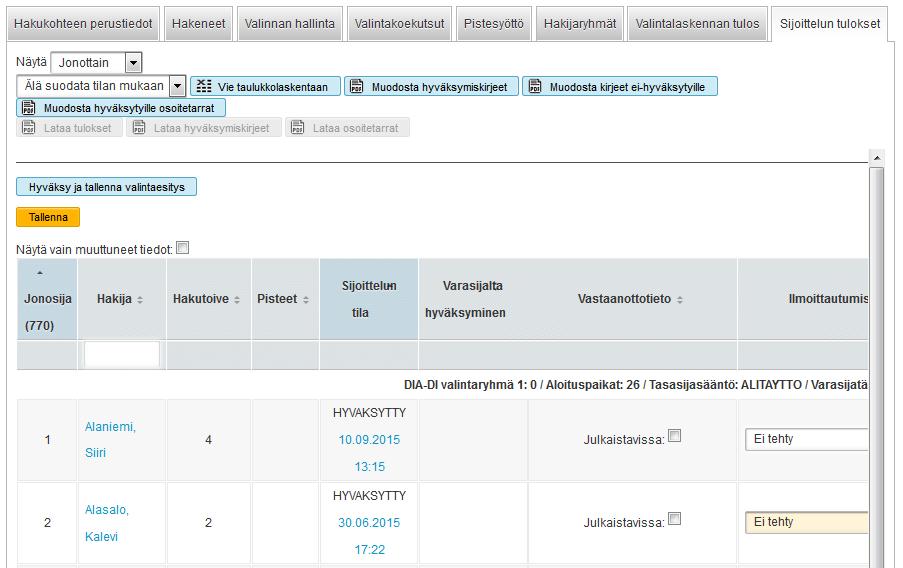 Sijoittelun jälkeen valintaesitys tulee hyväksyä. Se tarkoittaa että korkeakoulu on tarkistanut sijoittelun menneen oikein ja samalla julkaisee tulokset.