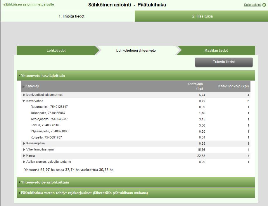 /kasvulohkoista.