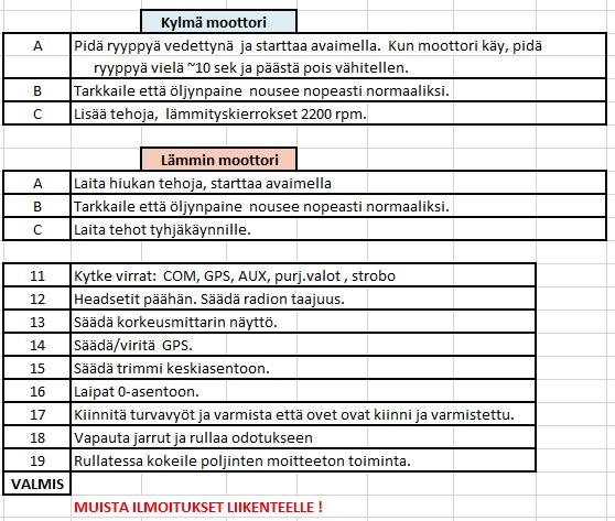 Alle 0 C lämpötilan vallitessa lämmitä moottoria n. 30 60 minuuttia esim.