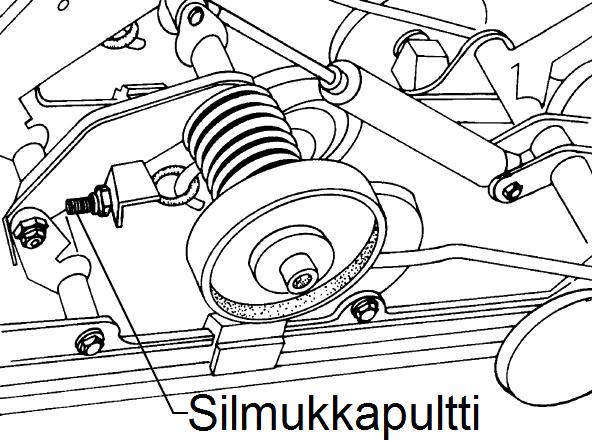 MOOTTORIKELKAN KÄYTTÖ Jousituksen säädöt Telaston jousitus Telaston jousien esijännityksen säätö Telaston jousituksen kantavuuden säätö tehdään telaston takaosan jousien silmukkapultin mutteria