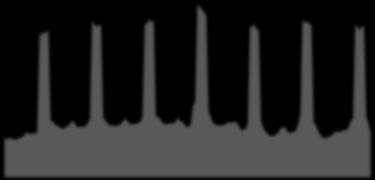 00 10.1.2016 21.00 11.1.2016 4.00 11.1.2016 11.00 11.1.2016 18.00 12.1.2016 1.00 12.1.2016 8.00 12.1.2016 15.00 12.1.2016 22.00 13.1.2016 5.00 13.1.2016 12.00 13.1.2016 19.00 14.1.2016 2.00 14.1.2016 9.