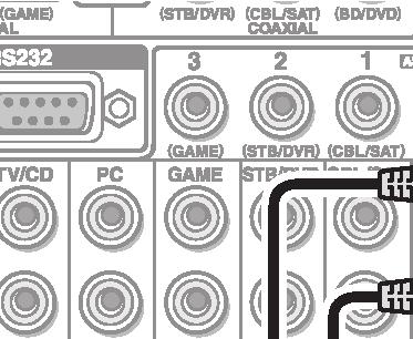 Vaihe 1: Liitännät Kattokaiuttimia jne. käytetään Dolby Atmos- tai Dolby Surround -kuuntelutilan vaikutelman maksimoimiseen.